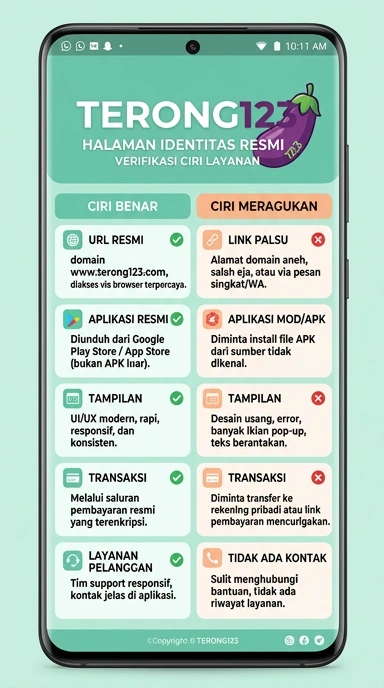 Tampilan kanal resmi terong123
